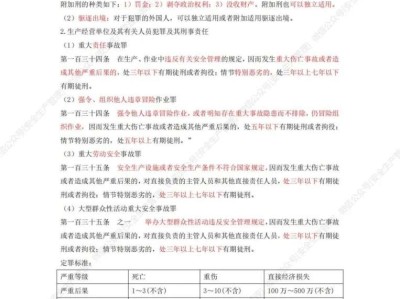 注冊安全工程師歷年真題,注冊安全工程師歷年真題 百度網盤