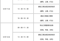 二級建造師就業前景二級建造師就業前景分析