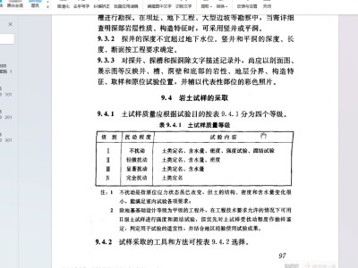 巖土工程師專業(yè)考試合格標(biāo)準(zhǔn)巖土工程師要看哪些規(guī)范