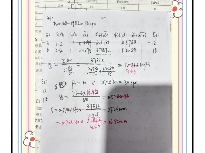 云南注冊巖土工程師報名時間云南巖土工程師有多少人