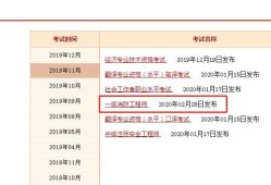 一級(jí)消防工程師考試難度有多大一級(jí)消防工程師歷年通過(guò)率