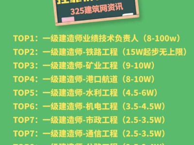 云南造價工程師掛靠,云南造價工程師報考條件