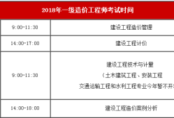 土建造價工程師報名時間,土建造價工程師是做什么的