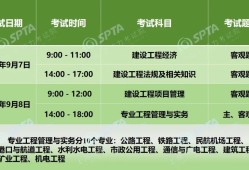 一級建造師報名在那個網站一級建造師從哪報名