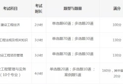 想考一建，報考條件？考試科目？