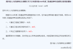 四川省二級建造師考試,四川省二級建造師考試地點
