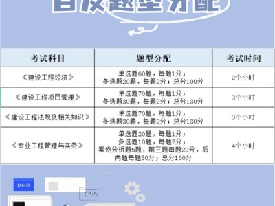 一級建造師考試科目書一級建造師考試科目書免費下載