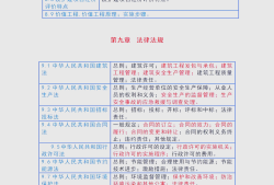 結構工程師發展路徑結構工程師發展