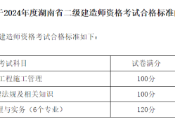 二建臨時(shí)執(zhí)業(yè)證書(shū)怎么獲得,臨時(shí)二級(jí)建造師注冊(cè)查詢(xún)
