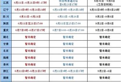 一級(jí)建造師考試周期一級(jí)建造師考試周期多久