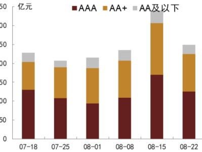 四川二級建造師證書在哪里查詢四川二級建造師證書查詢