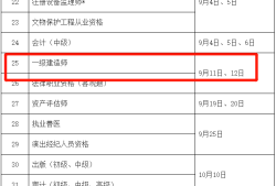 一級(jí)建造師考試時(shí)候,一級(jí)建造師考試時(shí)間夠嗎