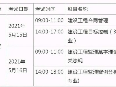 監理工程師考試科目表,監理考試科目安排2022