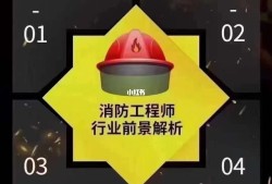 消防工程師過了后多長時間下證消防工程師過