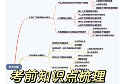 一級建造師復(fù)習(xí)材料,一級建造師必考知識點
