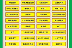 四川省一級(jí)消防工程師報(bào)名時(shí)間四川一級(jí)消防工程師報(bào)名時(shí)間