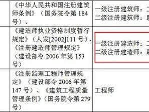 廣東二級建造師注冊廣東二級建造師注冊管理中心