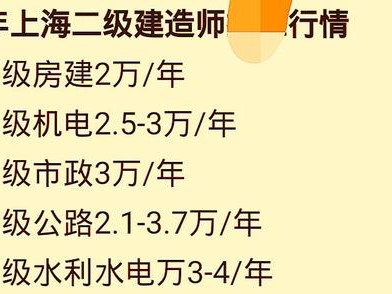 建筑上二建含金量大嗎？