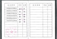 福建監理工程師證書領取時間,福建監理工程師證書領取