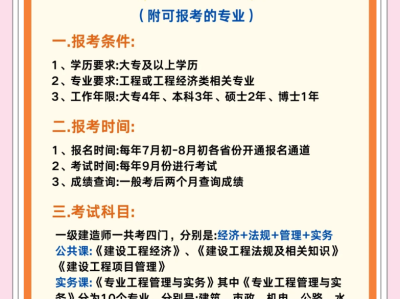 一級建造師考試大綱pdf,一級建造師考試大綱2025