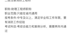 消防工程師科目介紹,消防工程師的種類和科目