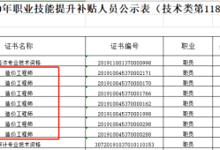 注冊造價工程師查詢,注冊造價工程師查詢網(wǎng)站官網(wǎng)