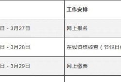 河北省二級建造師報名官網河北省二級建造師報名