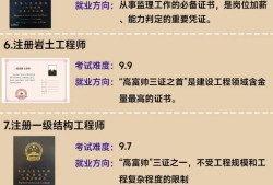 全國(guó)含金量高的證書巖土工程師有用嗎?,全國(guó)含金量高的證書巖土工程師