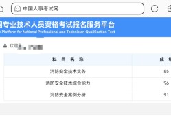 一級(jí)消防工程師免考科目,一級(jí)注冊(cè)消防工程師免考科目