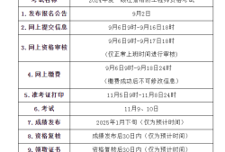 吉林二級(jí)消防工程師準(zhǔn)考證打印,吉林二級(jí)消防工程師準(zhǔn)考證打印官網(wǎng)