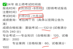 注冊巖土工程師在合肥的待遇,注冊巖土工程師在合肥的待遇如何