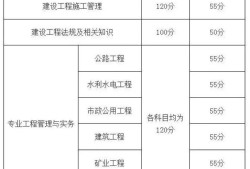 二級建造師什么時候可以查詢,二級建造師結(jié)果一般什么時候可查詢