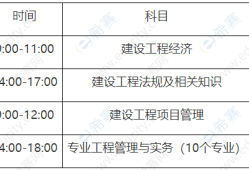一級建造師考試什么時候報名截止啊一級建造師考試什么時候報名