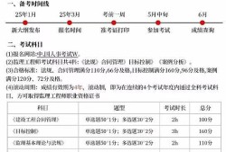 全國注冊監(jiān)理工程師查詢網注冊監(jiān)理工程師查詢網址是什么