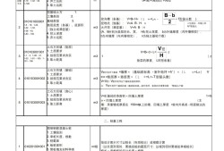 造價工程師計價公式大全造價工程師的公式有哪些