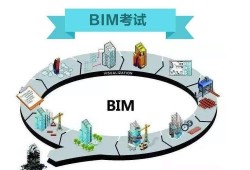 湖南建工BIM中心目前有多少人,湖南的bim專業(yè)工程師學(xué)院