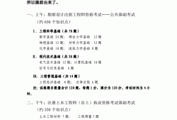 注冊巖土工程師分基礎(chǔ)題型注冊巖土工程師基礎(chǔ)題型分布