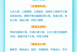 佛山結(jié)構(gòu)工程師肇慶結(jié)構(gòu)工程師招聘