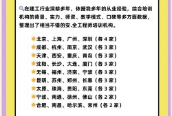 注冊安全工程師再教育安全工程師再教育