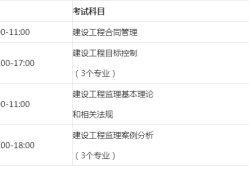 省級監理工程師證考試科目,省級監理工程師需要考試嗎