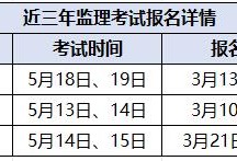 深圳造價工程師考試報名時間,深圳造價工程師考試報名時間表