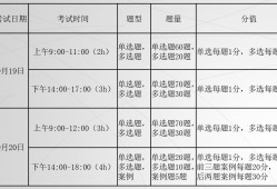 一級建造師考試內容及科目有哪些?,一級建造師執業資格考試科目