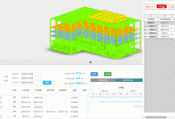 郵電bim高級工程師通過率,郵電高級bim工程師證書有用嗎