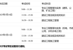 二級建造師 用處,二級建造師用處大嗎
