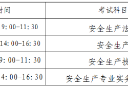 注冊安全工程師考試復習,注冊安全工程師考試都是什么題型