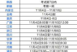 消防工程師證書打印消防工程師準考證打印須知