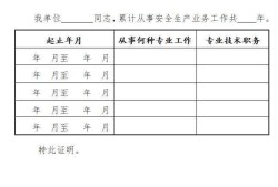 功能安全工程師證書(shū),功能安全工程師證書(shū)考試
