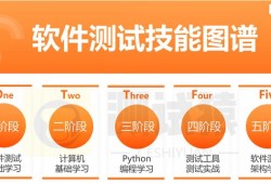 華為結構工程師面試經驗,華為結構測試工程師