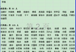 一級(jí)造價(jià)工程師水利專(zhuān)業(yè)案例劉庚鳳造價(jià)工程師
