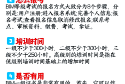 杭州bim工程師工資多少,杭州bim工程師工資